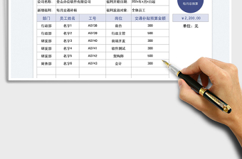2025员工新增福利预算表