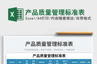 2025产品质量管理标准表