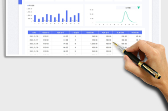 2025销售记录明细表-销售数据分析