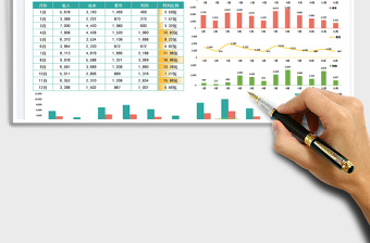 2025财务利润分析报表