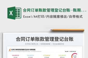 2025合同订单账款管理登记台账-账期提醒