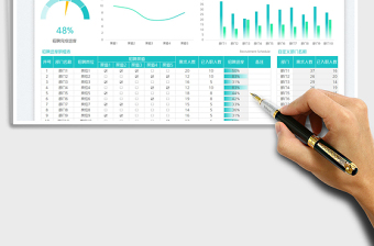 2025公司部门招聘进度表