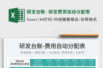 研发台账-研发费用自动分配表