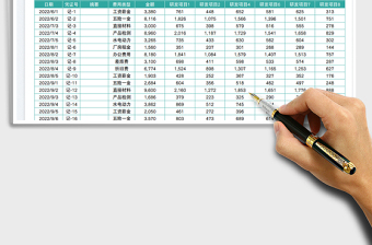 研发台账-研发费用自动分配表免费下载