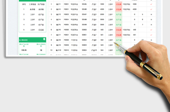 2025生产车间管理表
