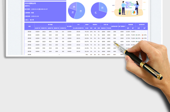 2025用户运营数据报表