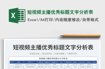 2025短视频主播优秀标题文字分析表