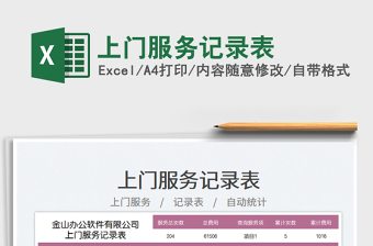 2025上门服务记录表