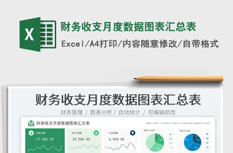 2025财务收支月度数据图表汇总表