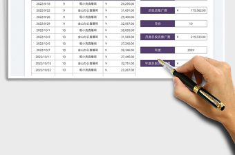 2025直播运营投流推广支出表