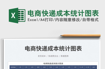 2025电商快递成本统计图表