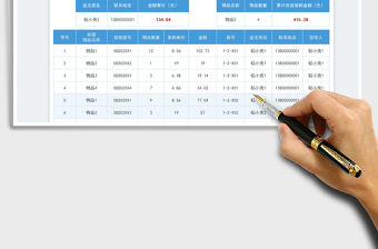 2025封控小区物品采购清单