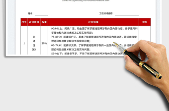 2025工程硕士专业学位论文评分表