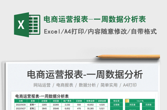 2025电商运营报表-一周数据分析表