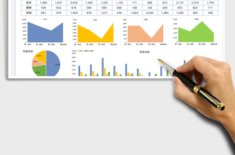 2025财务利润分析报表