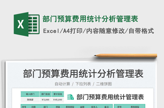 2025部门预算费用统计分析管理表