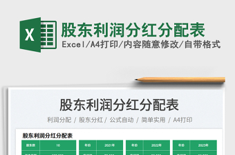 2025股东利润分红分配表