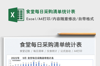 2025食堂每日采购清单统计表