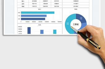 2025财务分析收支利润图表