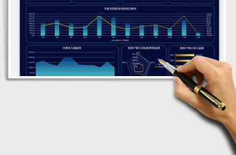 年度经营分析数据看板免费下载