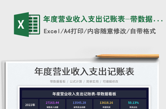 2025年度营业收入支出记账表-带数据看板