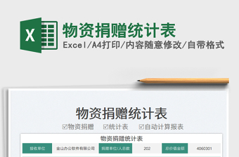 2025物资捐赠统计表