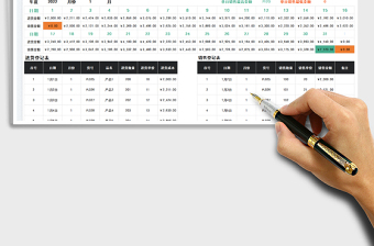 2025电商收入成本利润表