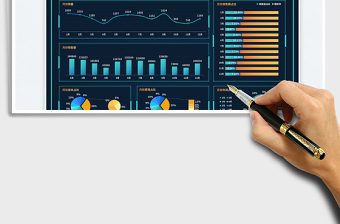 2025销售数据可视化报表