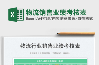 2025物流销售业绩考核表