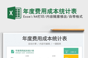 2025年度费用成本统计表