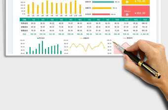 2025年度费用成本统计表