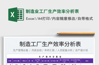 2025制造业工厂生产效率分析表
