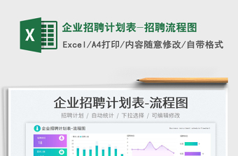 2025企业招聘计划表-招聘流程图