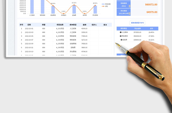 2025项目成本明细统计