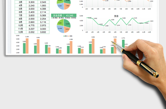 2025年终收支财务分析报表