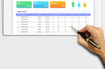 固定资产盘点表自动统计固定资产登记表免费下载