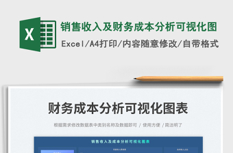 2025销售收入及财务成本分析可视化图