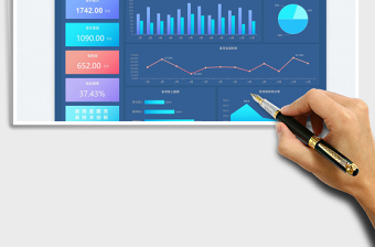 2025销售收入及财务成本分析可视化图