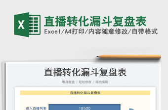 2025直播转化漏斗复盘表