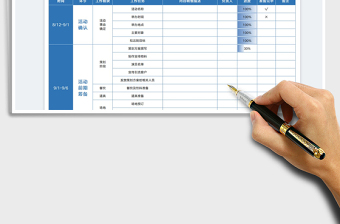 2025活动策划工作流程表