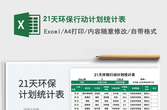 2025党员培训531行动计划表