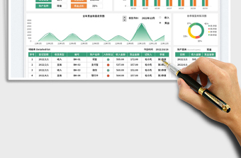 2025公司收入支出管理表