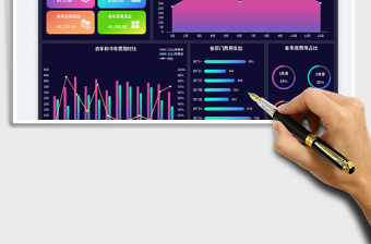 2025公司费用支出管理表