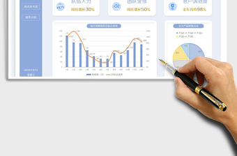 年度工作总结计划汇报-自动图表看板免费下载