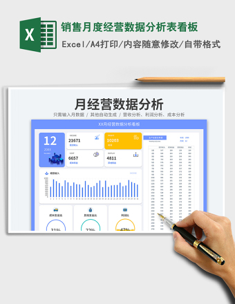 销售月度经营数据分析表看板