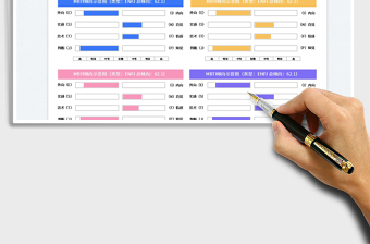 MBTI职业性格测试图表生成