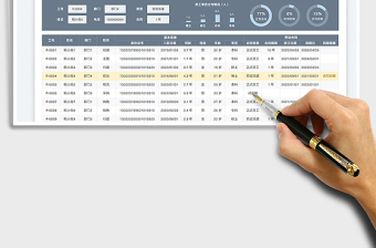 劳动合同人事管理台账