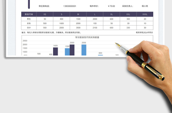 2025学生军训服装采购表