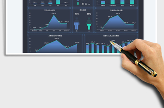 公司人力资源分析数据看板免费下载