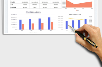 2025公司销售毛利率计算表